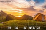 HDMI 2.2: ecco le specifiche finali ufficiali del nuovo standard video per il 16K - Notizia