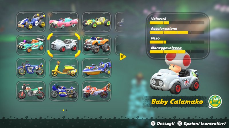 Le statistiche di Toad con il Baby Calamako, una delle combinazioni più popolari Le statistiche di Toad con il Baby Calamako, una delle combinazioni più popolari