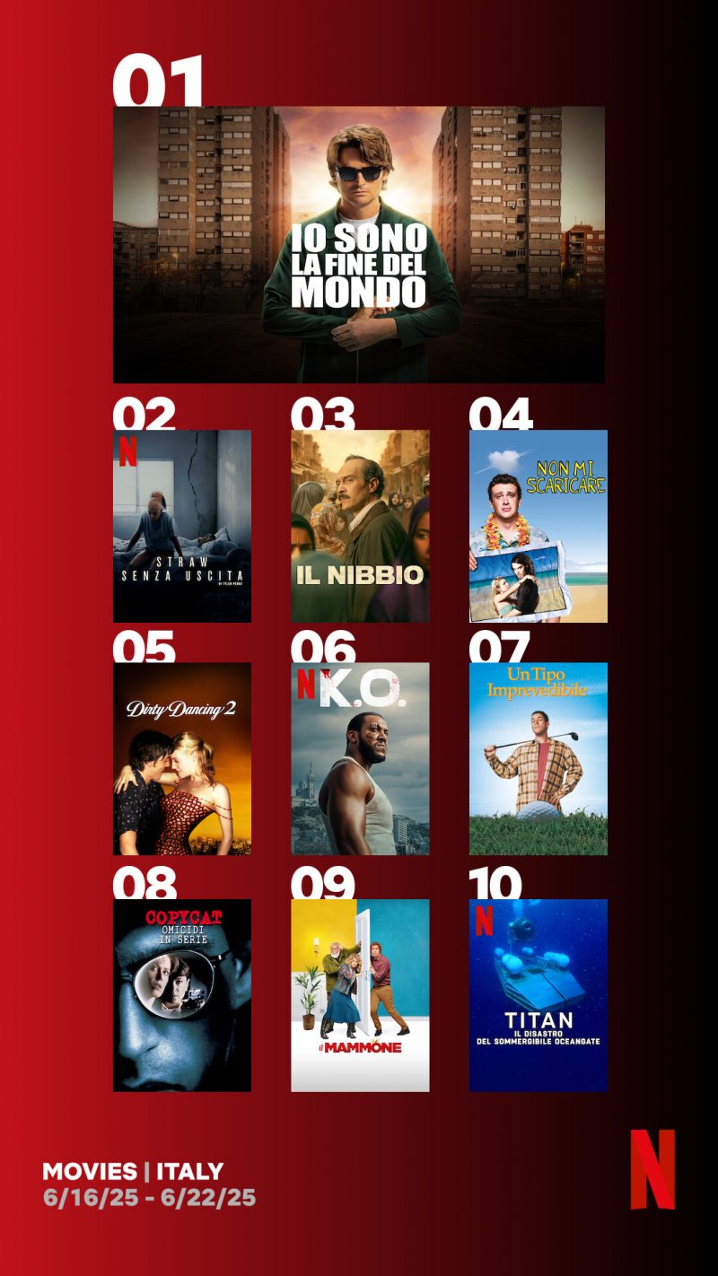 Le locandine dei film più visti su Netflix