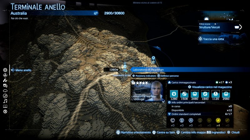 Sorgente di Heartman