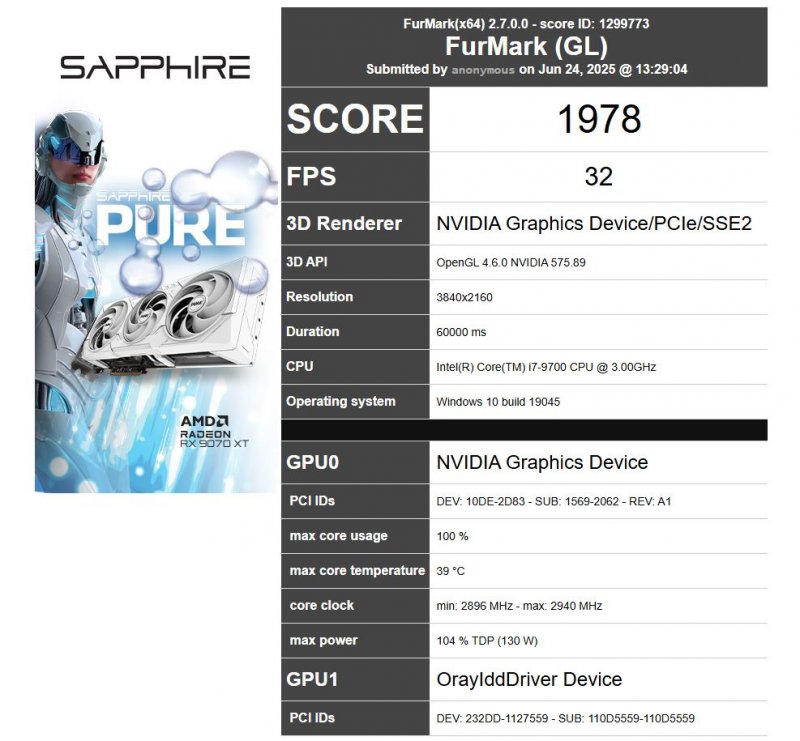 Primi benchmark della RTX 5050