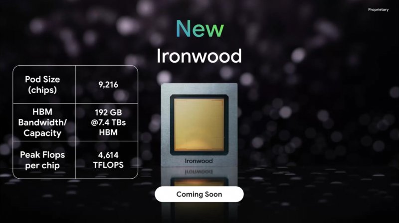 Le nuove TPU Ironwood di Google