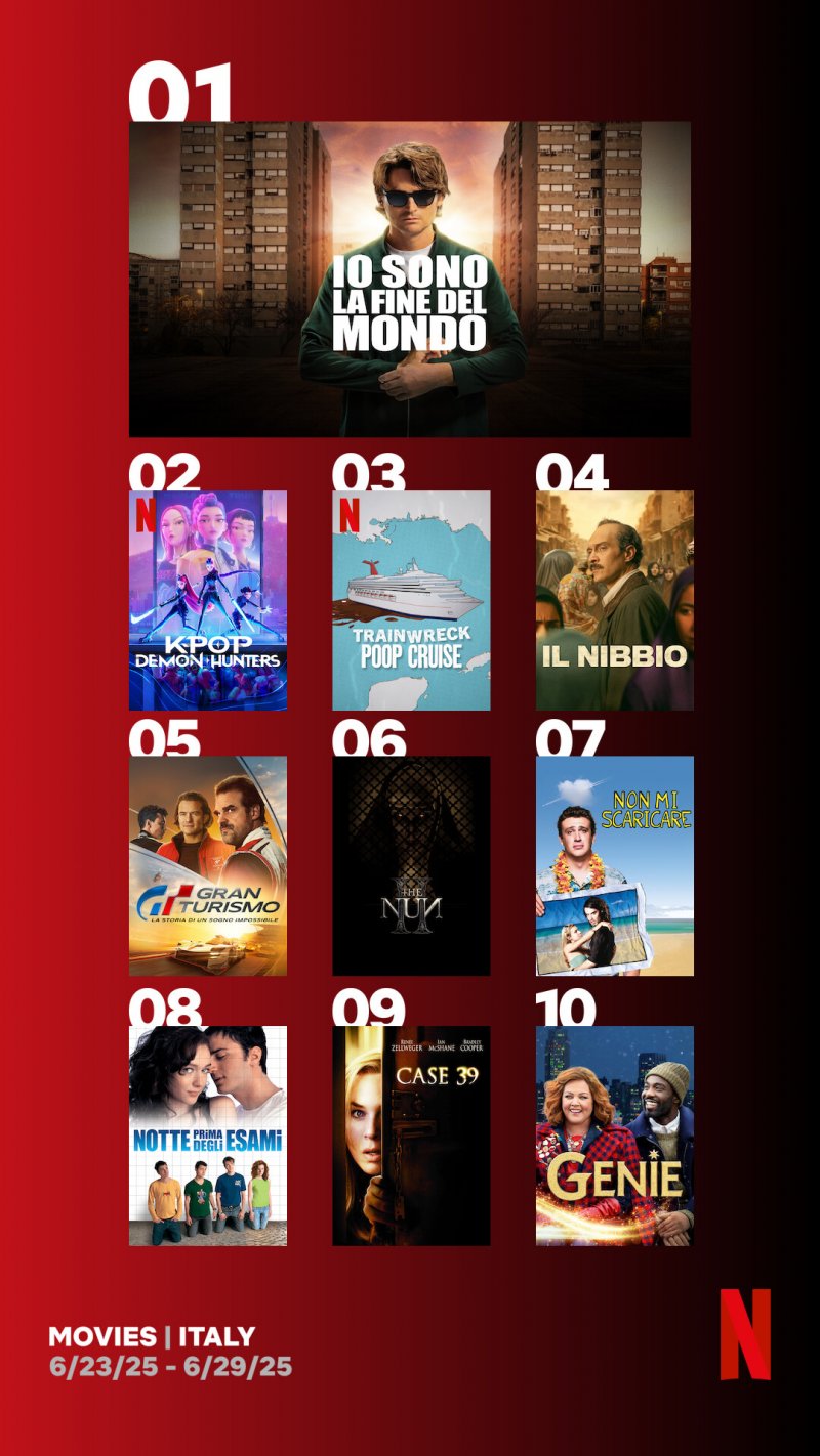 La Top 10 dei film più visti in Italia su Netflix