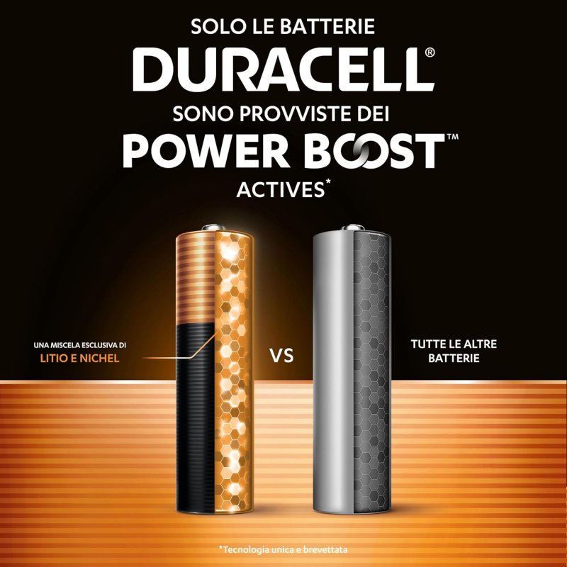 Le Duracell batterie Plus e la tecnologia Attivi POWER BOOST