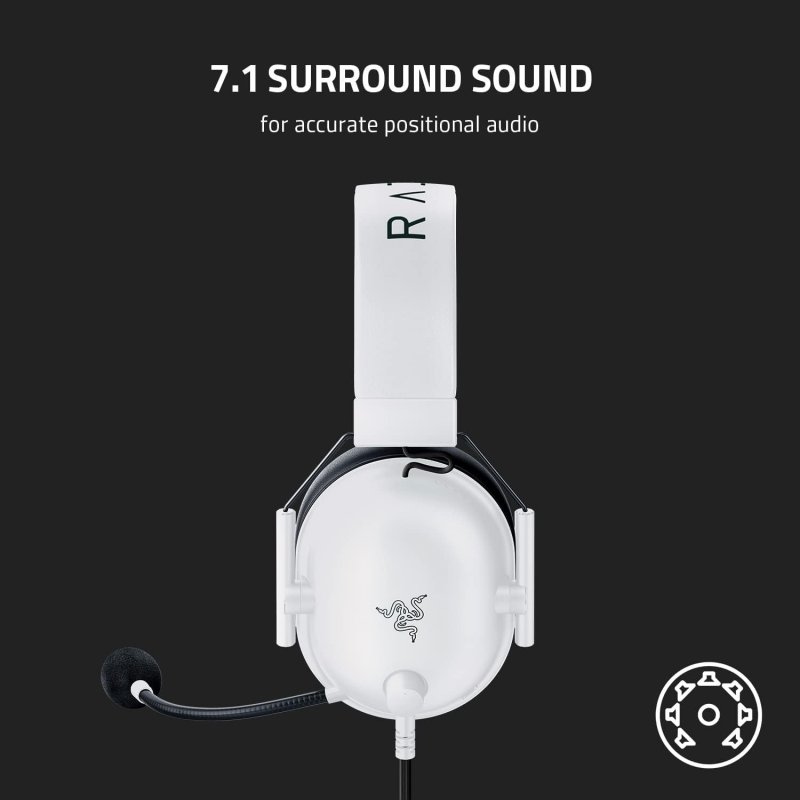 Razer Blackshark V2 X Bianche Kulaklıklar Amazon Prime Day ile tarihi minimum indirimdir