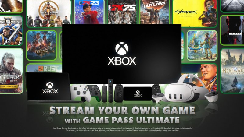 Una grafica ufficiale di Stream Your own Game Collection Una grafica ufficiale di Stream Your own Game Collection