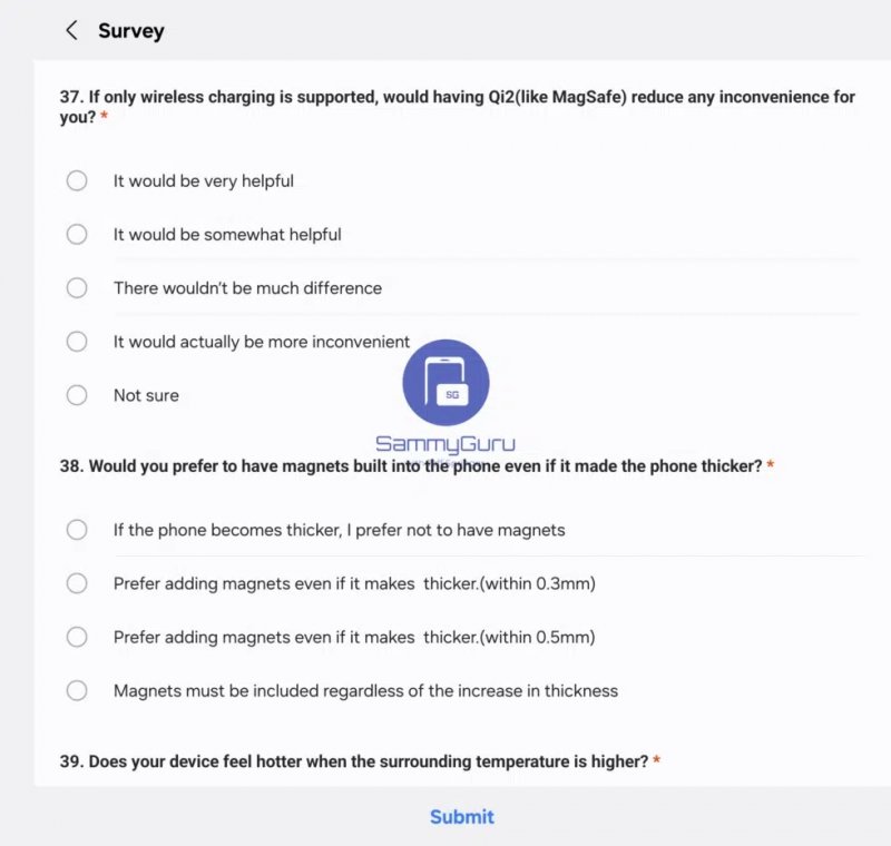 Il sondaggio di Samsung