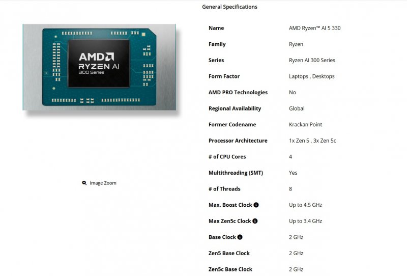 Le specifiche di AMD Ryzen AI 5 330 Le specifiche di AMD Ryzen AI 5 330
