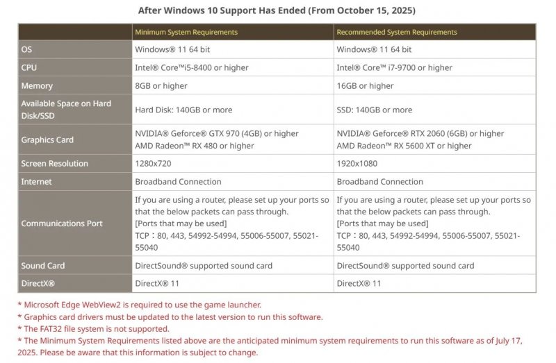 I requisiti aggiornati per FF14 su Windows I requisiti aggiornati per FF14 su Windows