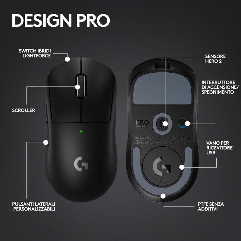 Le componenti del Logitech G PRO X SUPERLIGHT 2 Le componenti del Logitech G PRO X SUPERLIGHT 2