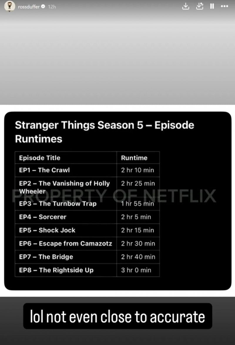 La Storia di Instagram di Duffer