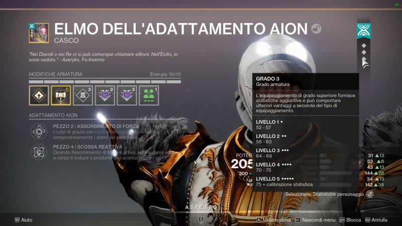 Il sistema dei livelli de I Confini del Destino è un'innovazione importante il cui vero potenziale deve ancora rivelarsi del tutto Il sistema dei livelli de I Confini del Destino è un'innovazione importante il cui vero potenziale deve ancora rivelarsi del tutto
