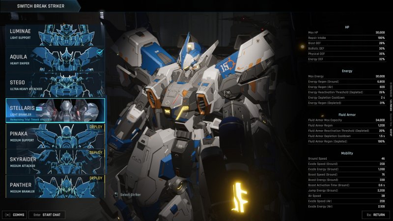 Ci sono tanti robottoni nel roster di partenza del gioco e nessuno di loro è divertente da giocare in modalità extraction shooter, soprattutto in solitaria Ci sono tanti robottoni nel roster di partenza del gioco e nessuno di loro è divertente da giocare in modalità extraction shooter, soprattutto in solitaria