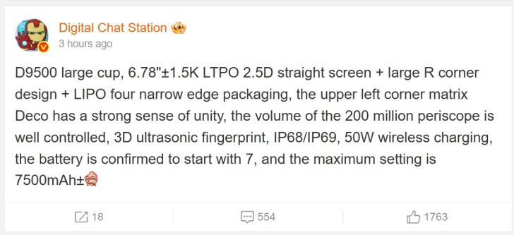 Il post di Digital Chat Station su Weibo