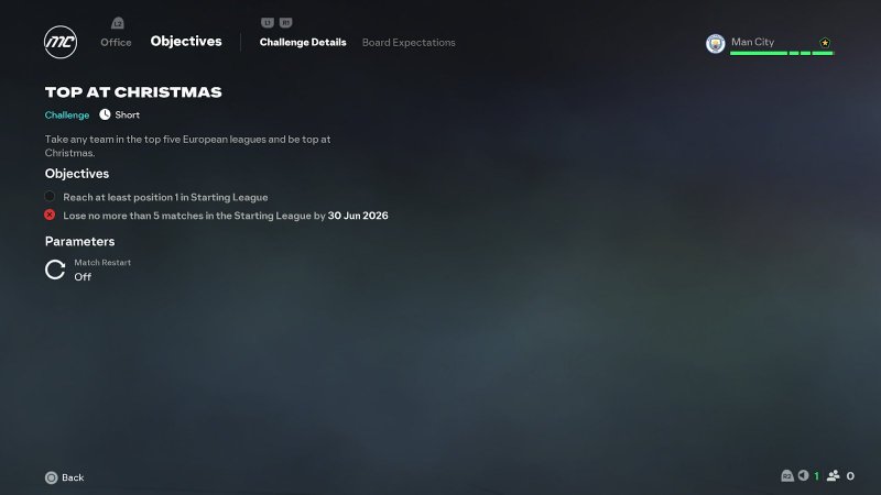 Gli obiettivi della carriera dovrebbero sparigliare un po' le carte e rendere la stagione meno piatta Gli obiettivi della carriera dovrebbero sparigliare un po' le carte e rendere la stagione meno piatta