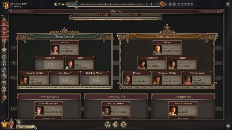 The Guild 1 Remake: Europa 1410
