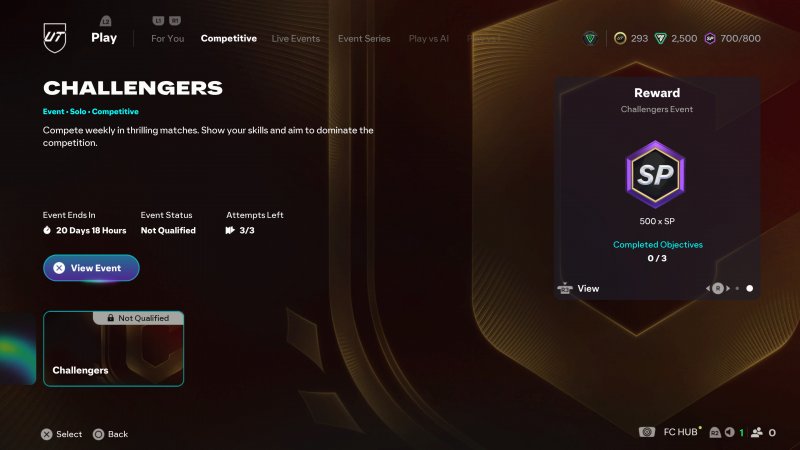 Per i meno forti Challangers sarà un buon modo di vivere le stesse emozioni di Champions, con un pizzico di frustrazione in meno