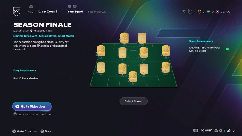 I Linked Events hanno delle barriere di ingresso piuttosto ampie