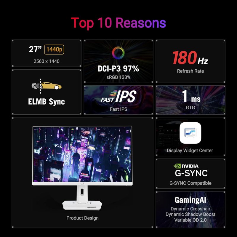 Alcune specifiche del monitor Alcune specifiche del monitor