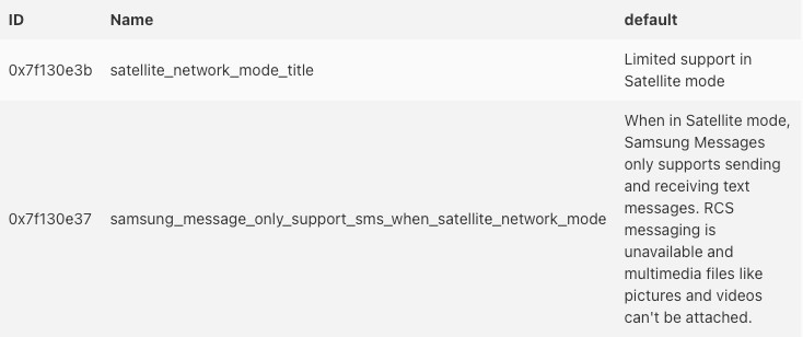 Satellite Mode - analisi del codice dell'app