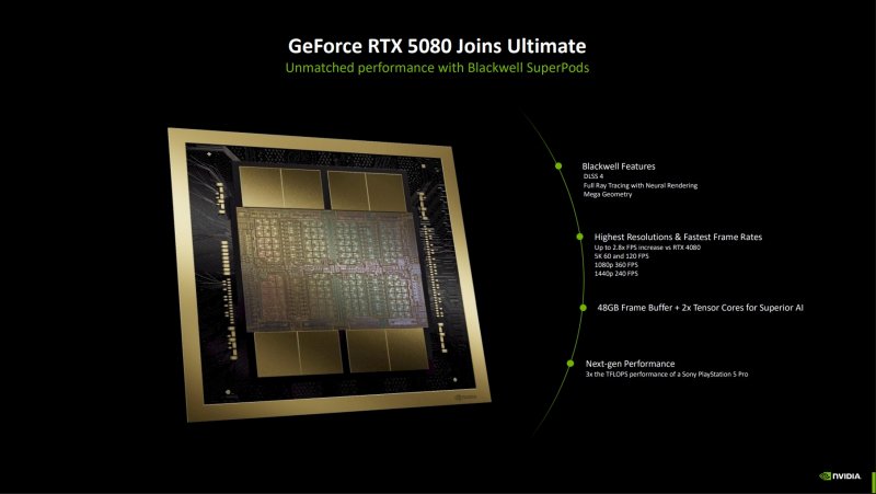 Le feature introdotte con il nuovo piano GeForce Now Le feature introdotte con il nuovo piano GeForce Now