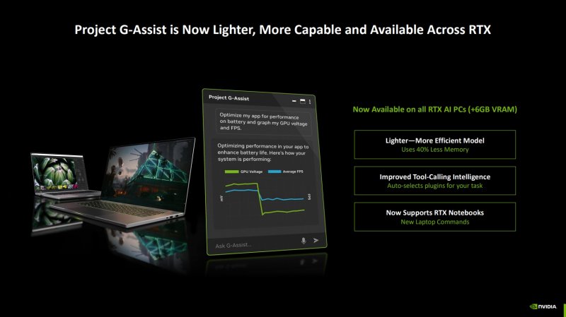 Project G-Assist Project G-Assist
