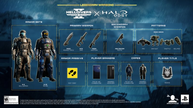 I contenuti di Helldivers 2 x Halo ODST