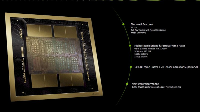 L'uso del chipset della RTX 5080 permette di avere accesso a feature molto avanzate