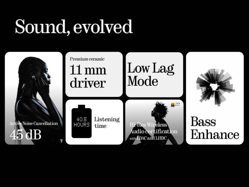 Le specifiche delle Nothing Ear