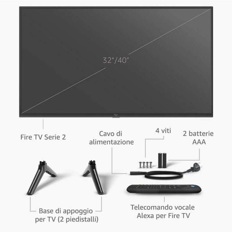 Il contenuto della confezione della smart TV di Amazon