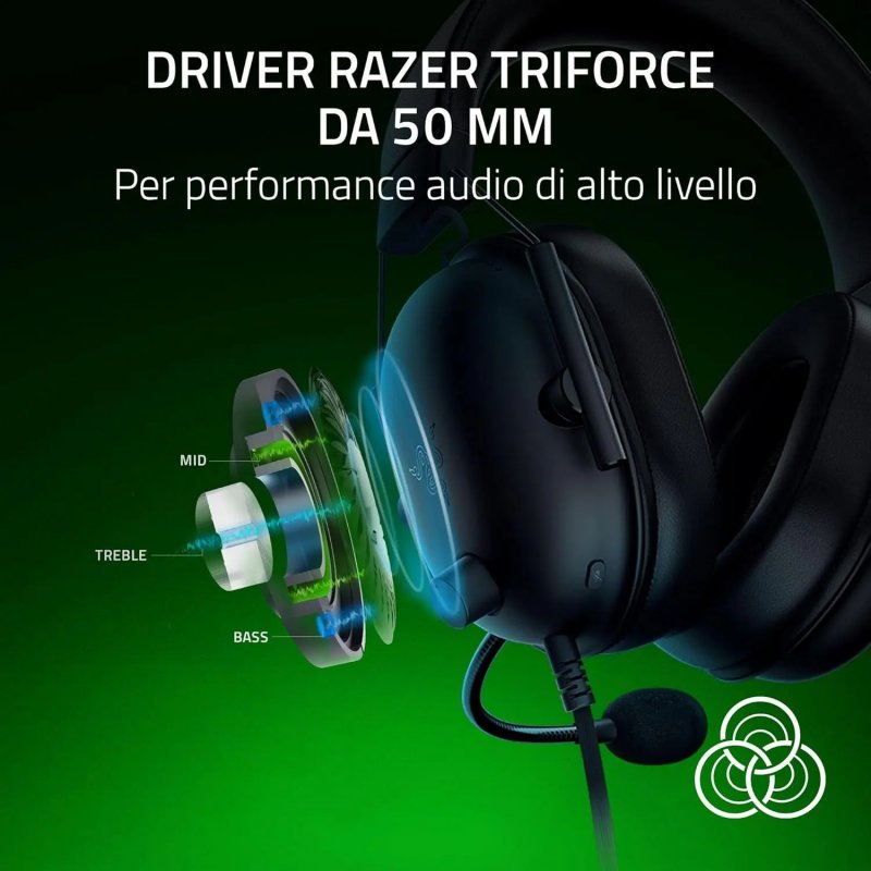 Razer Blackshark V2 X