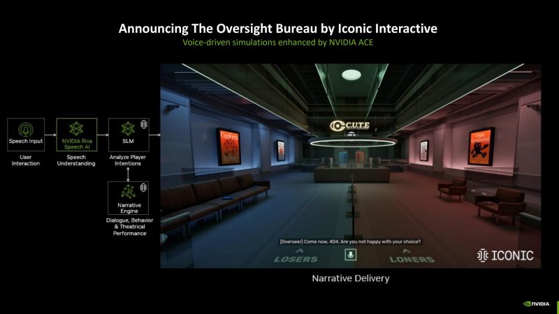 NVIDIA ACE è il pacchetto di tecnologie che dà vita a The Oversight Bureau NVIDIA ACE è il pacchetto di tecnologie che dà vita a The Oversight Bureau