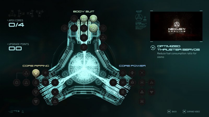 I potenziamenti da selezionare non sono molti