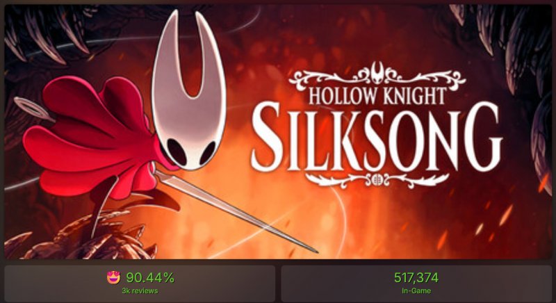 Il numero di giocatori attuale di Silksong