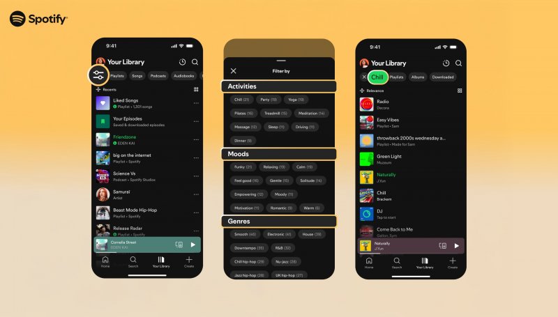 I nuovi filtri smart di Spotify I nuovi filtri smart di Spotify