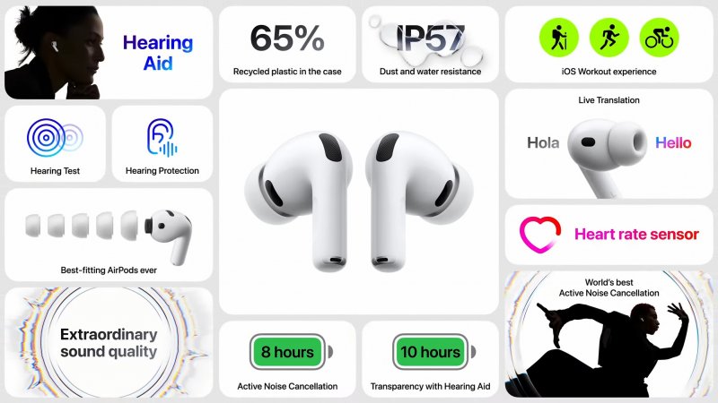 Le specifiche delle nuove AirPods Pro 3 Le specifiche delle nuove AirPods Pro 3