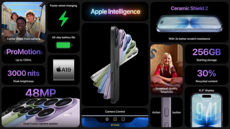 Apple presents the iPhone 17, pro, pro max and air four models, a new