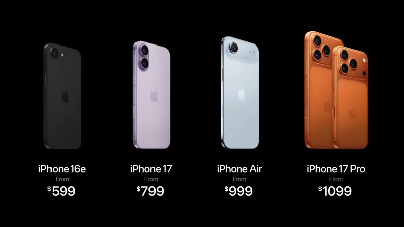 I modelli di iPhone I modelli di iPhone