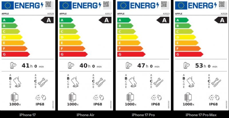 Le etichette energetiche UE dei modelli iPhone 17 (Fonte: Android Authority) Le etichette energetiche UE dei modelli iPhone 17 (Fonte: Android Authority)