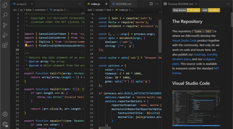 Visual Studio Code Visual Studio Code