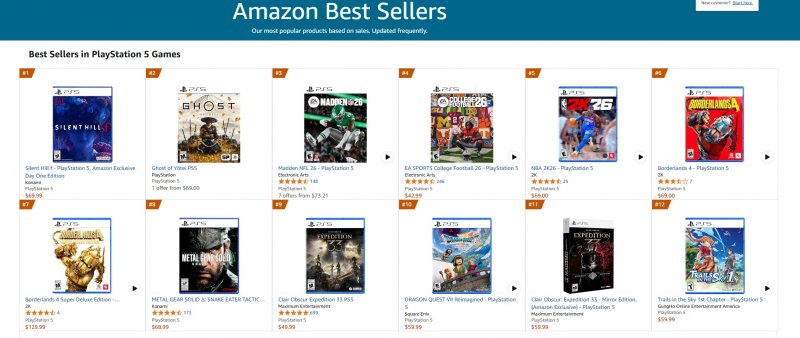 La classifica dei più venduti su Amazon La classifica dei più venduti su Amazon