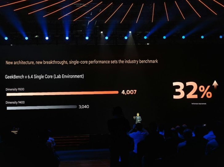 Dimensity 9500 vs Dimensity 9400