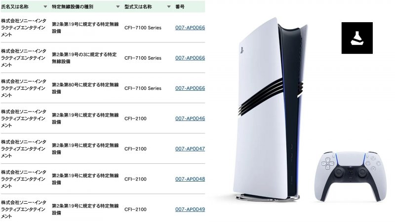 Il documento con i codici pubblicato da Dealabs.com