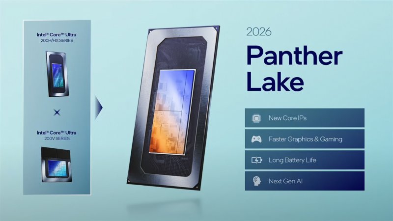 Immagine Intel per le CPU Panther Lake