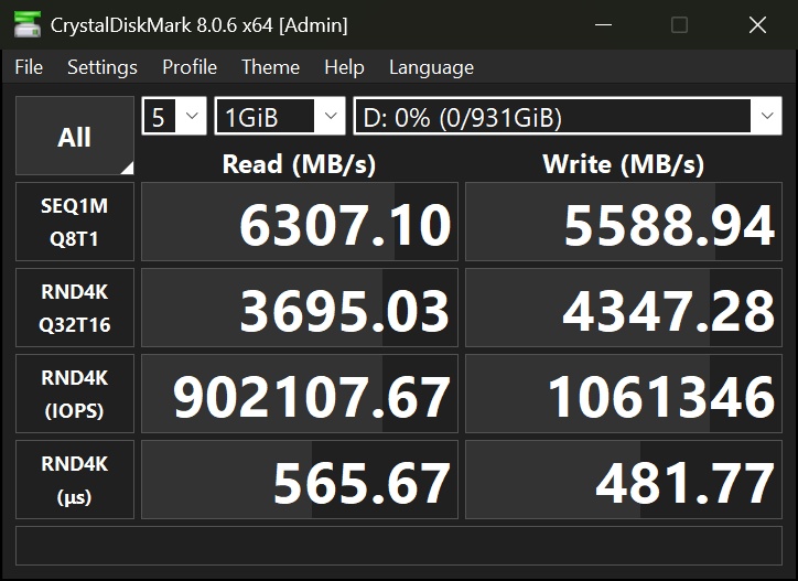 I risultati di CystalDiskMark I risultati di CystalDiskMark