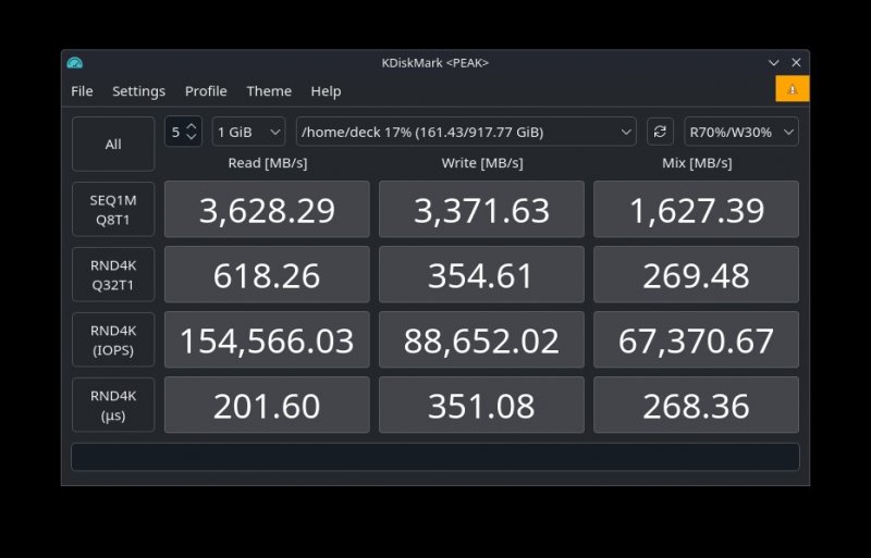 I risultati KDiskMark dell'SSD Kingston montato su Steam Deck sono molto simili a quelli di altri SSD della concorrenza in lettura e scrittura sequenziale, mentre si perde molta velocità in lettura e scrittura casuale I risultati KDiskMark dell'SSD Kingston montato su Steam Deck sono molto simili a quelli di altri SSD della concorrenza in lettura e scrittura sequenziale, mentre si perde molta velocità in lettura e scrittura casuale