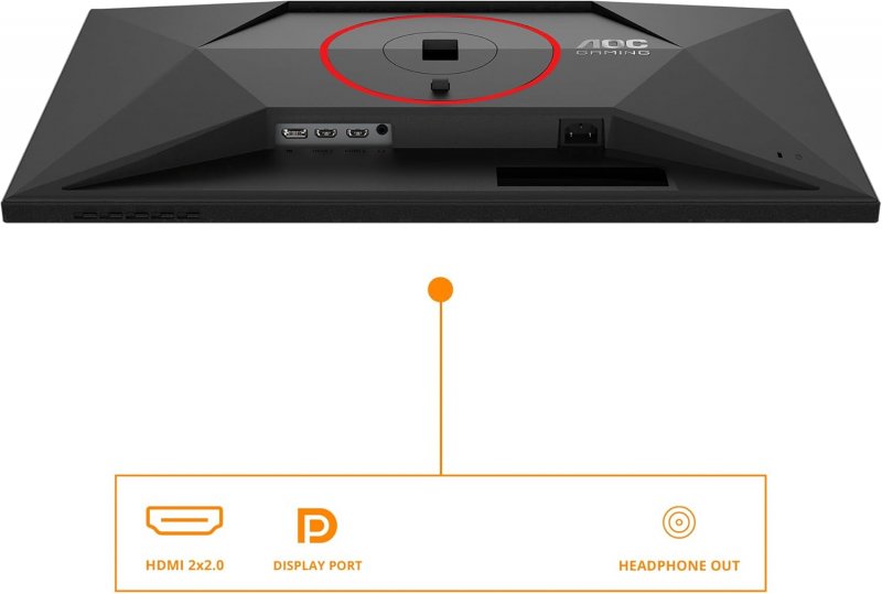 Il retro e le porte disponibili per il monitor AOC Gaming G27G4ZR