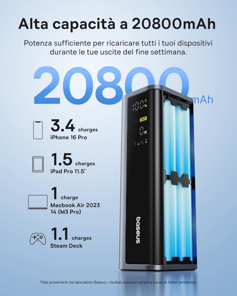 Powerbank Baseus EnerGeek Powerbank Baseus EnerGeek