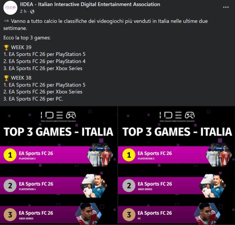La top 3 italiana delle ultime 2 settimane La top 3 italiana delle ultime 2 settimane