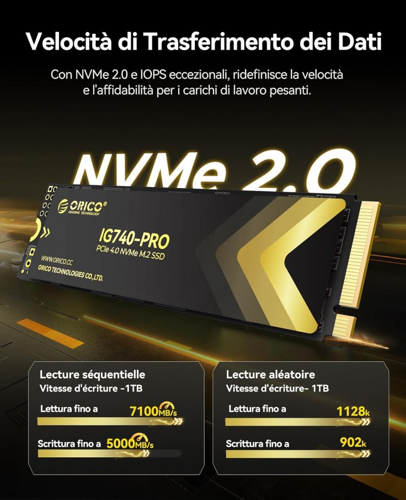 L'SSD NVMe Orico da 1TB L'SSD NVMe Orico da 1TB